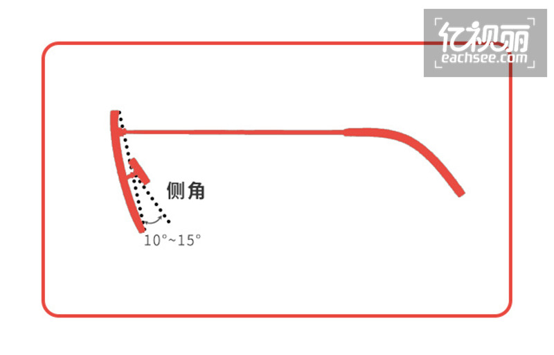 配镜咨询眼镜网 配镜咨询正品眼镜网