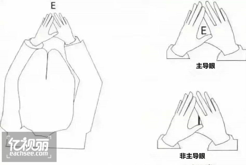 配镜咨询眼镜网 配镜咨询正品眼镜网