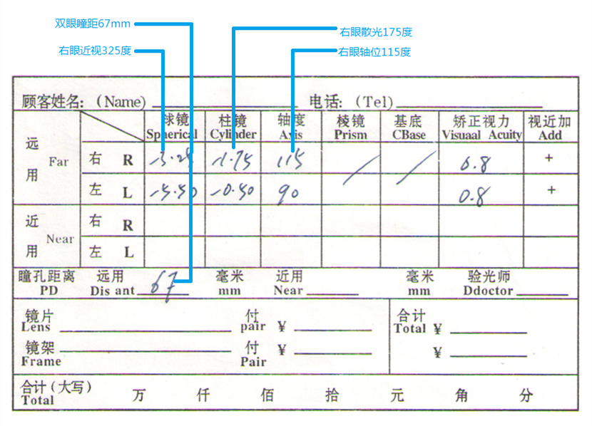 验光单