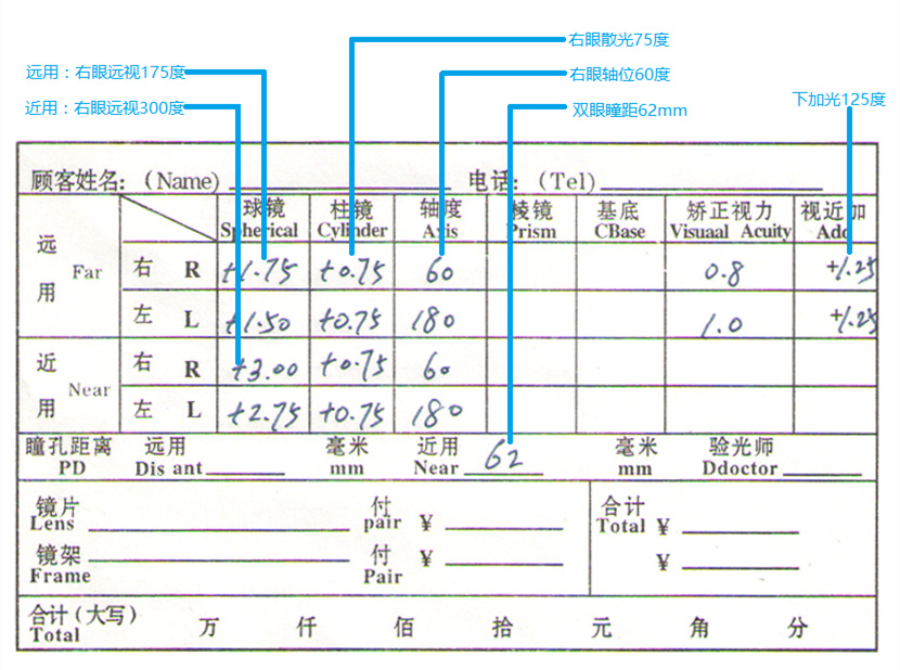 验光单