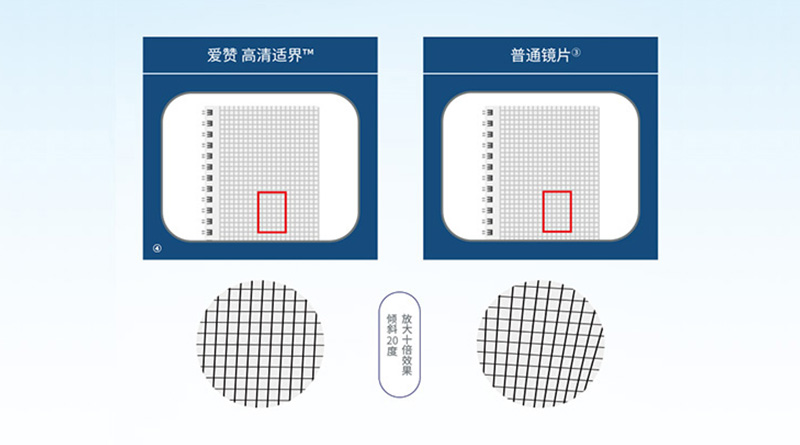 眼镜网