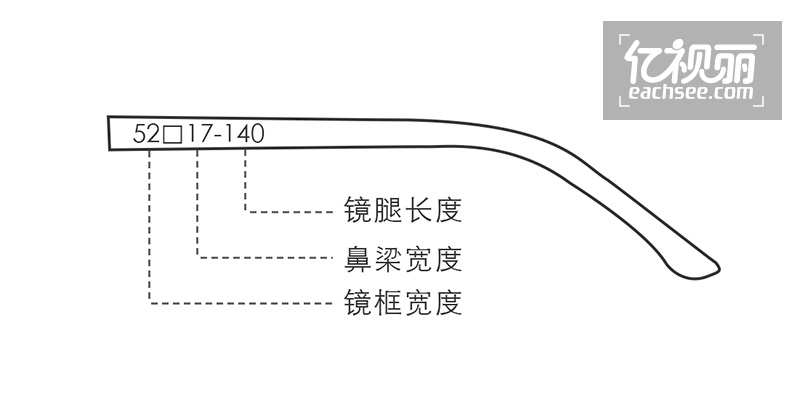 眼镜网