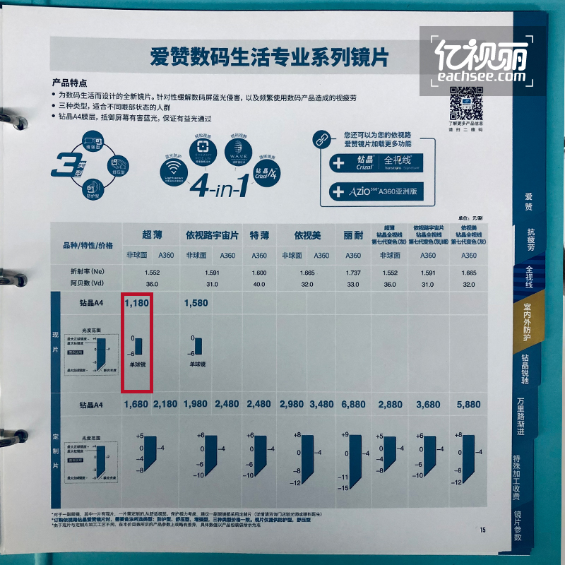 依视路爱赞数码生活镜片