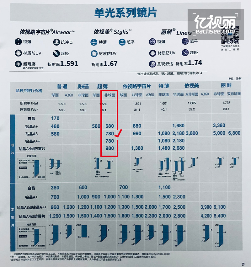 依视路钻晶A3